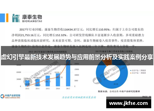 虚幻引擎最新技术发展趋势与应用前景分析及实践案例分享